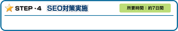 SEO対策実施