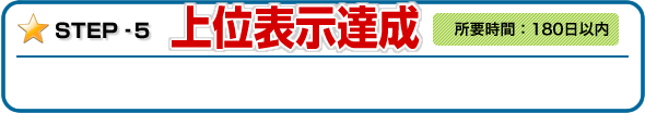上位表示達成